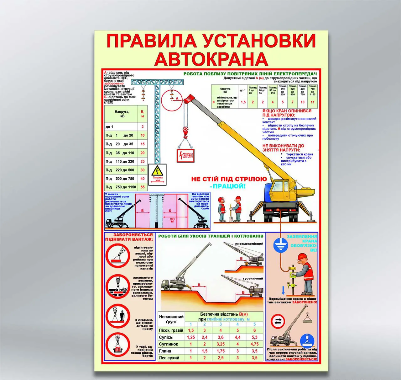Стенд Правила установки автокрана 550х800 мм ПВХ 3 мм з лам