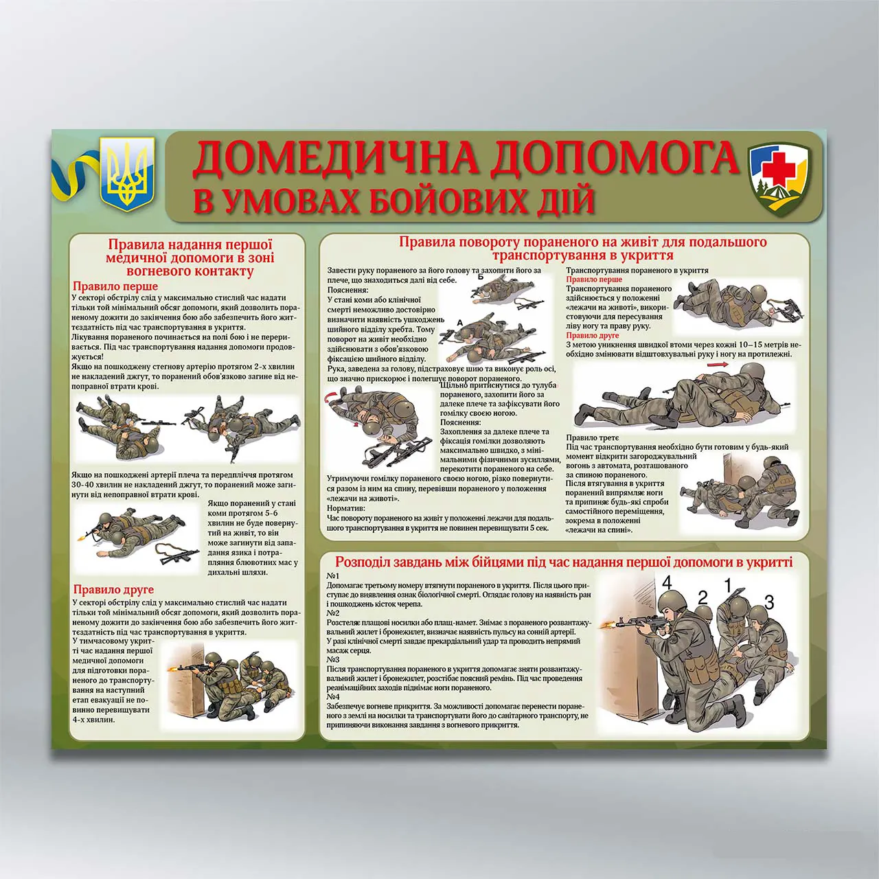 Стенд Домедична допомога в умовах бойових дій 1000х800 мм ПВХ 3 мм без лам