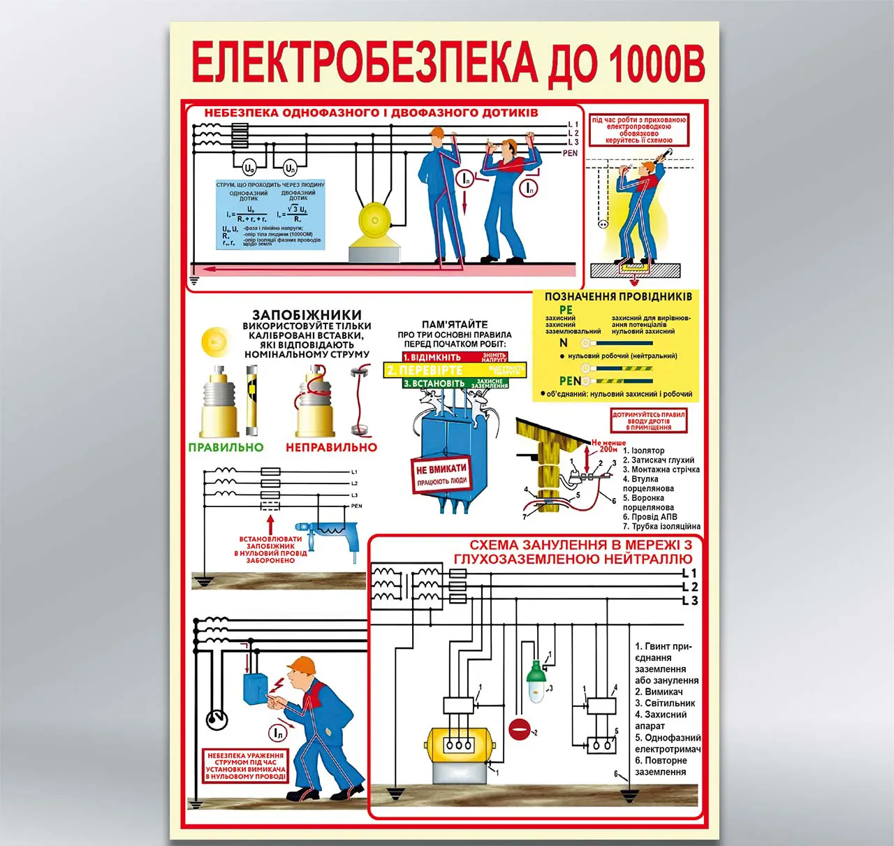 Стенд Електробезпека до 1000В 410х610 мм ПВХ 3 мм з лам