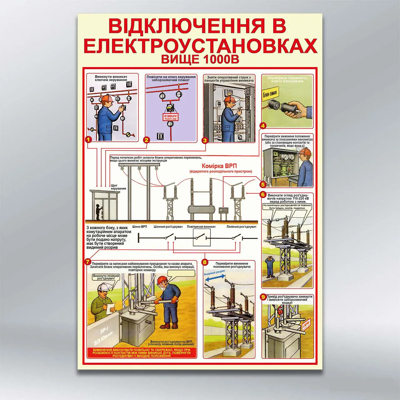 Стенд Відключення в електроустановках вище 1000В 410х610 мм ПВХ 3 мм без лам