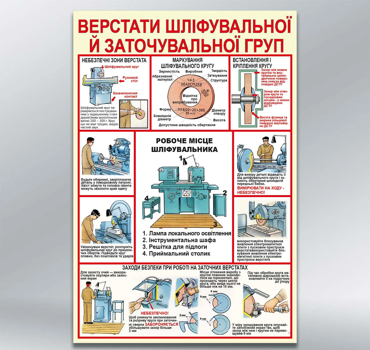 Стенд Верстати шліфувальної й заточувальної груп 550х800 мм ПВХ 3 мм з лам