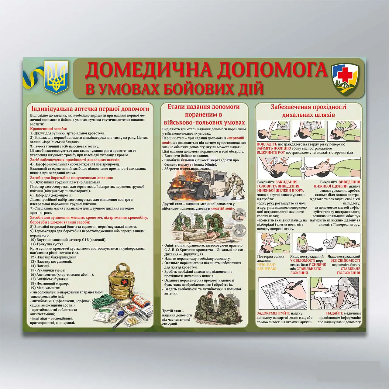 Стенд Домедична допомога в умовах бойових дій 1000х800 мм ПВХ 3 мм з лам
