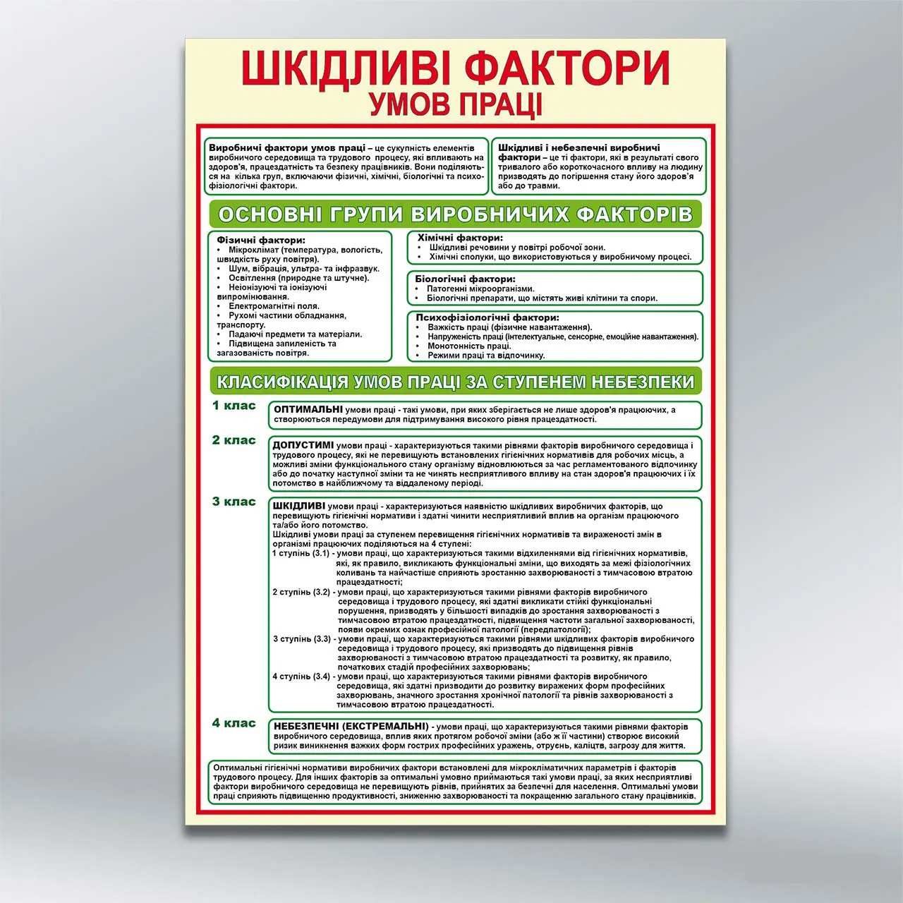 Стенд Шкідливі фактори умов праці 550х800 мм ПВХ 3 мм з лам
