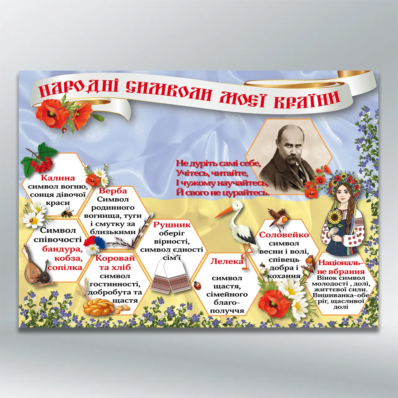 Стенд Народні символи України 1400х1000 мм ПВХ 3 мм без лам