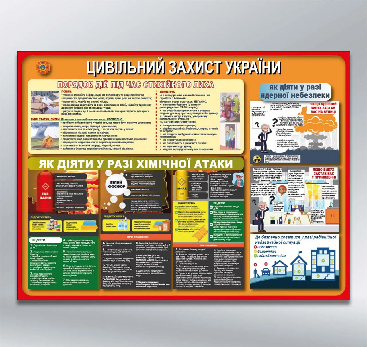 Стенд Цивільний захист України Порядок дій під час надзвичайних ситуацій 800х600 мм ПВХ 3 мм з лам