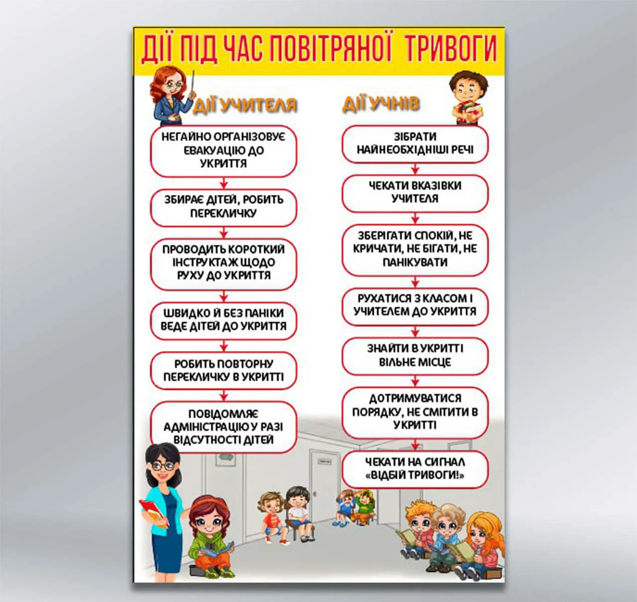 Стенд Дії під час повітряної тривоги 600х900 мм ПВХ 3 мм з лам
