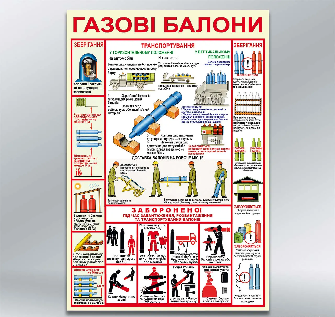 Стенд Газові балони 550х800 мм ПВХ 3 мм з лам