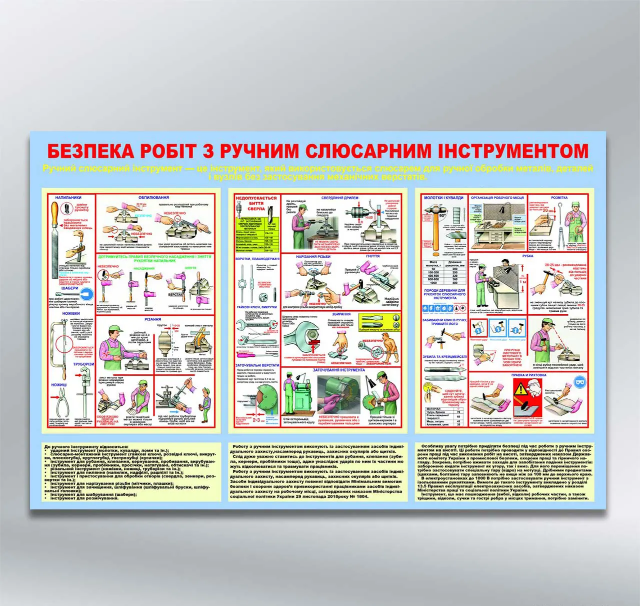 Стенд Безпека робіт з ручним слюсарним інструментом 1220х800 мм ПВХ 3 мм без лам