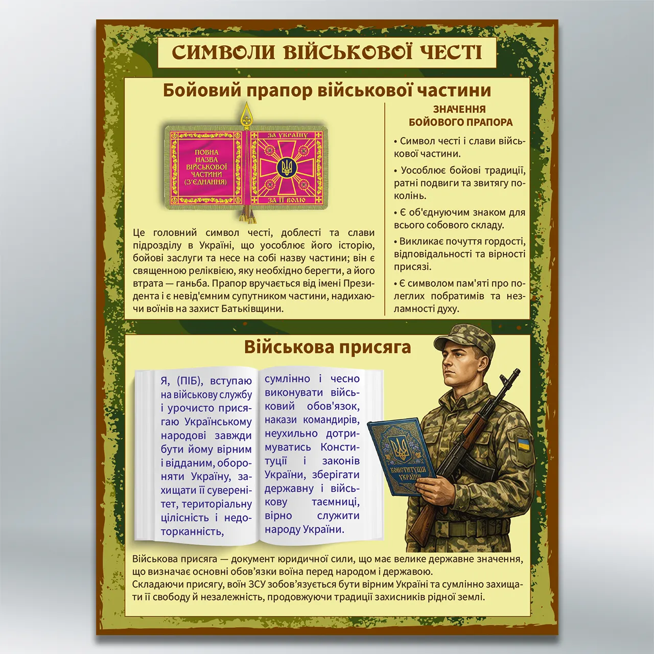 Інформаційний стенд Символи військової честі (Бойовий прапор Військова присяга) 450х600 мм ПВХ 3 мм з лам