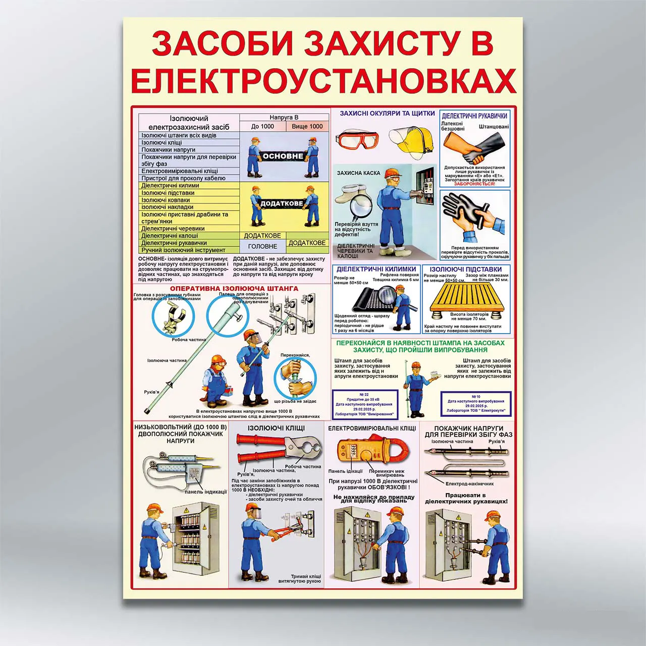 Стенд Засоби захисту в електроустановках 550х800 мм ПВХ 3 мм без лам
