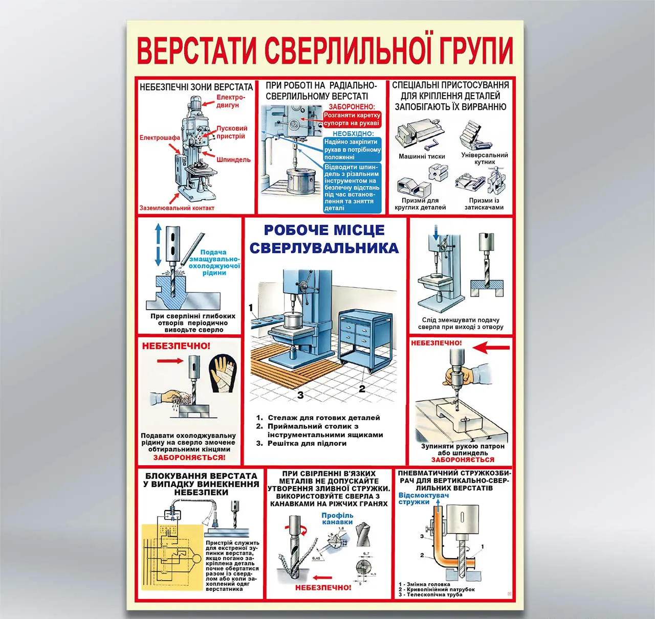 Стенд Верстати сверлильної групи 410х610 мм ПВХ 3 мм з лам