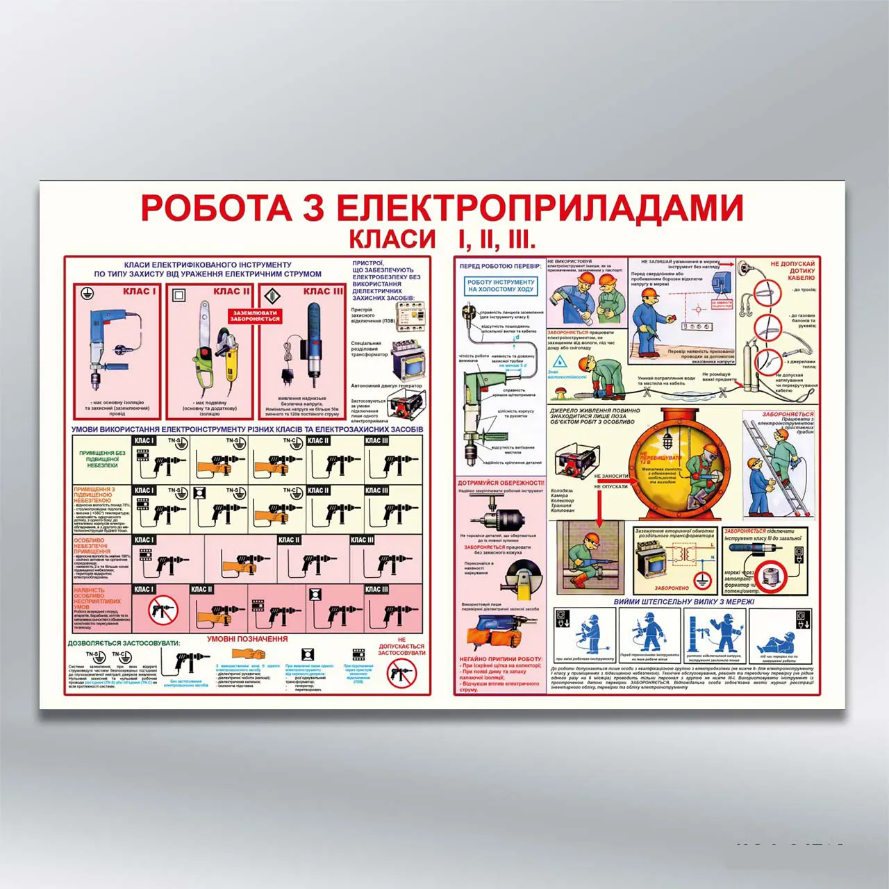 Стенд Робота з електроприладами 1220х800 мм ПВХ 3 мм з лам
