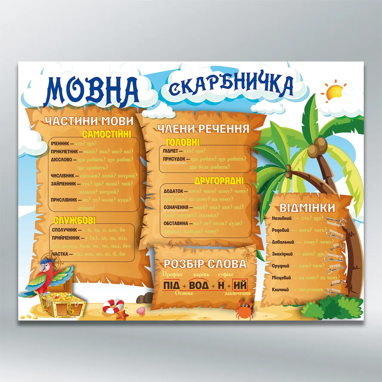 Стенд Мовна скарбничка 800х600 мм ПВХ 4 мм без лам
